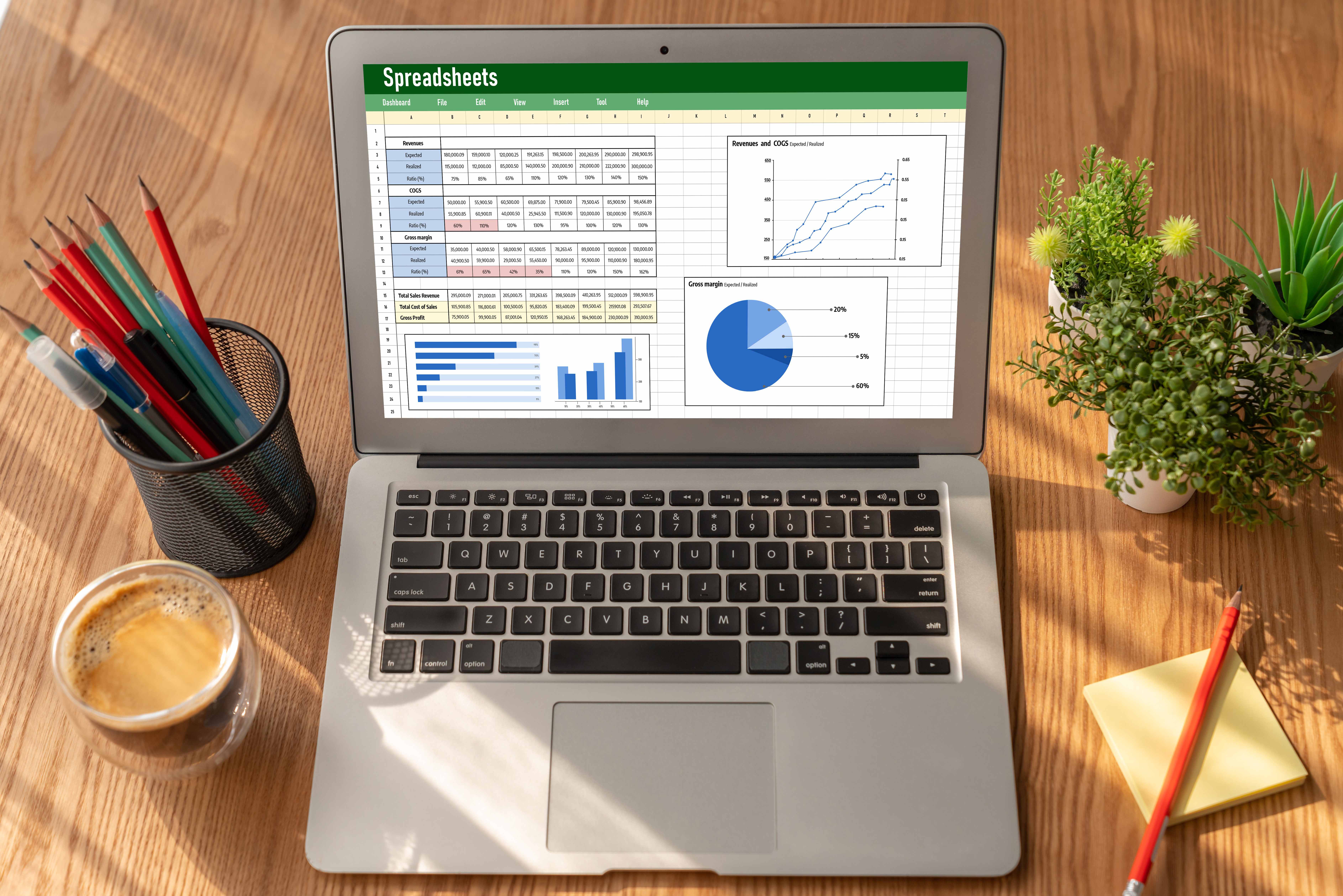 Примеры основных формул для повседневной работы