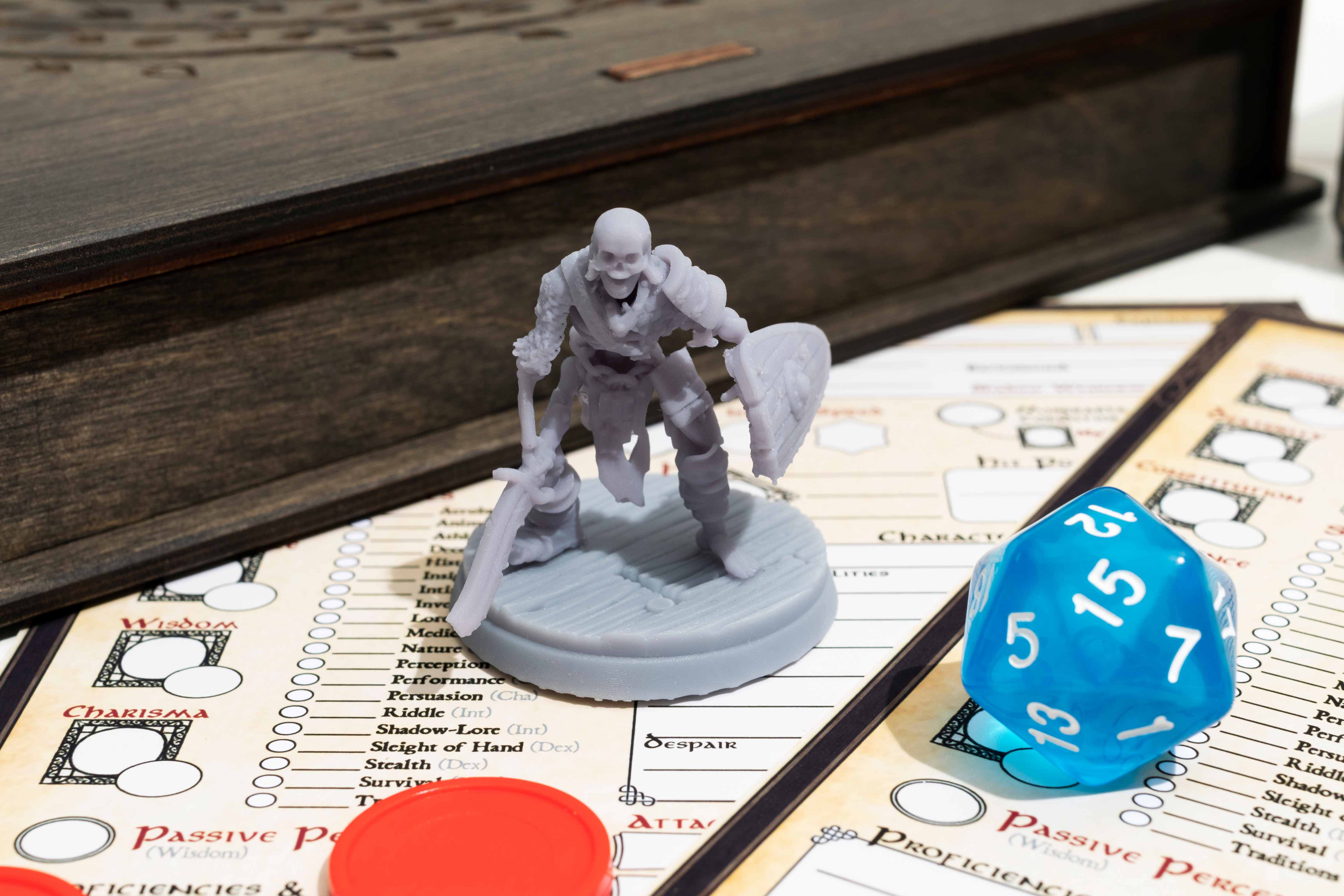 Виды харизмы и их ключевые характеристики