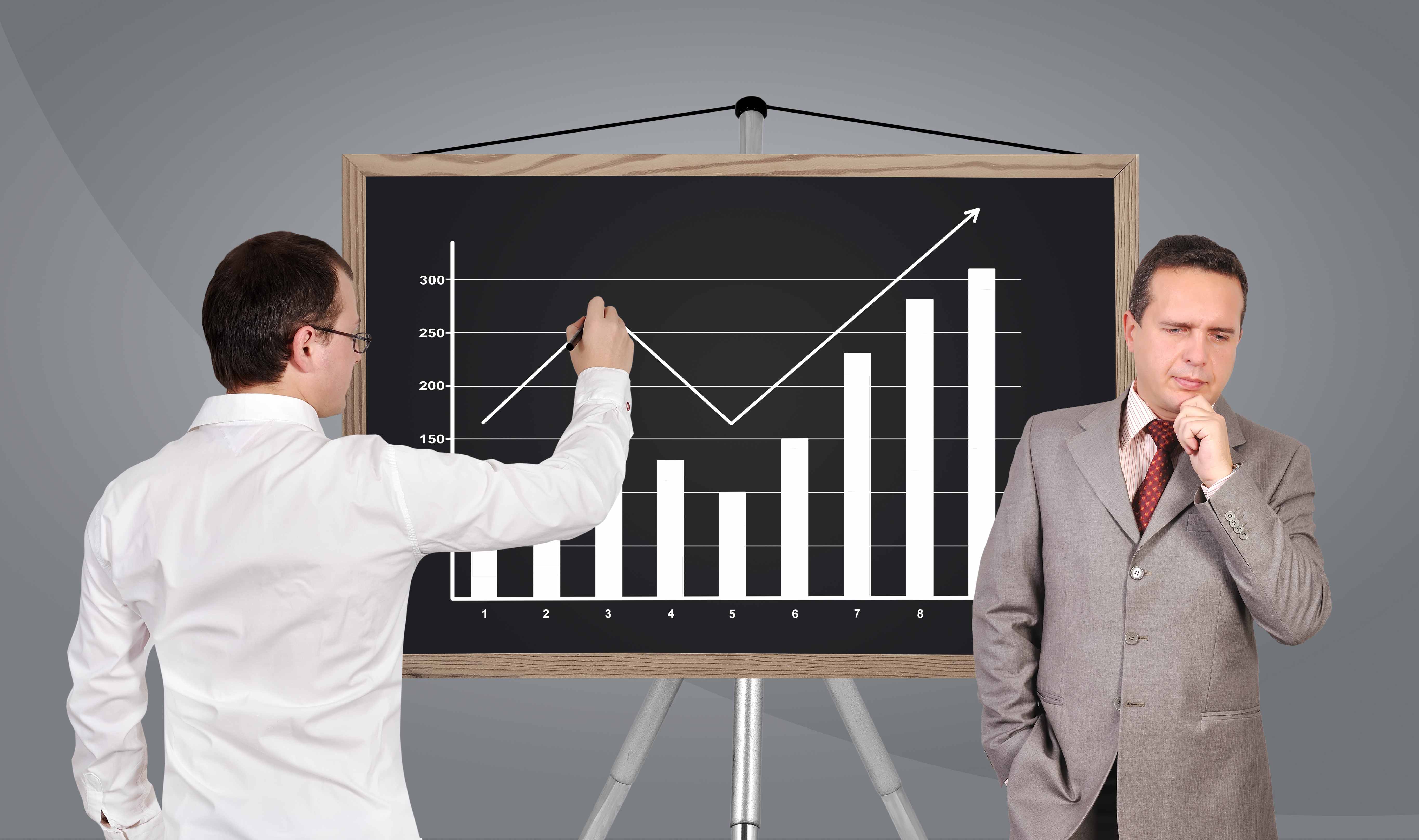 Введение в анализ темпов роста и прироста прибыли